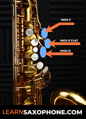 Saxophone Fingering Chart 2022 - LearnSaxophone.com