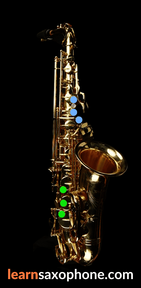 How To Transpose Between Alto & Tenor Saxophones 🎷 